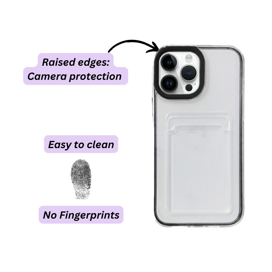 iPhone Card Slot Case | Clear Transparent Wallet