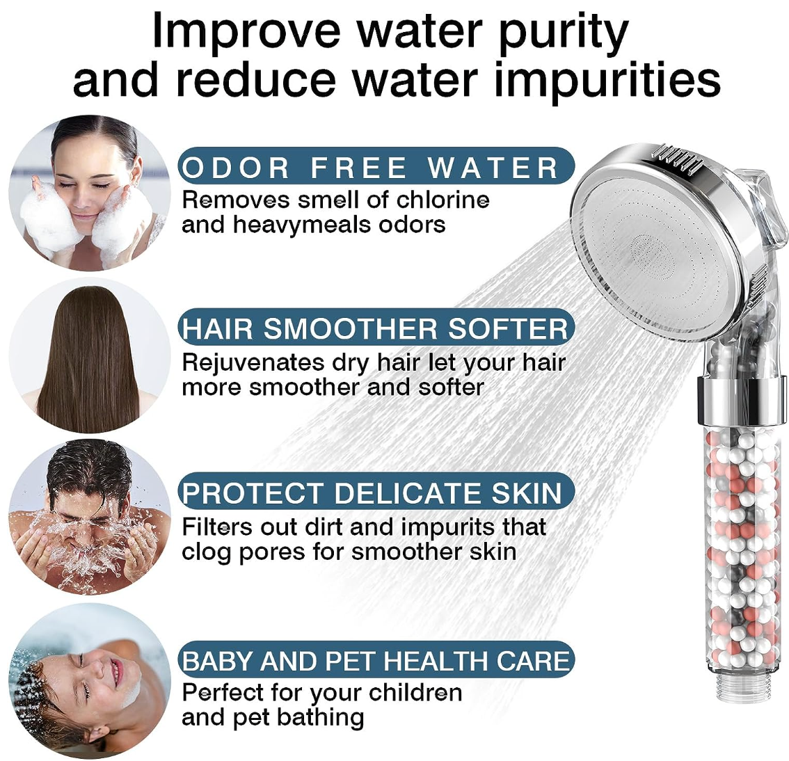 Filter Shower Head | Removes Chlorine, Hard Water Minerals