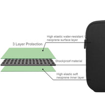 Load image into Gallery viewer, Laptop iPad Tablet Sleeve (Case Cover) (6874600931512)

